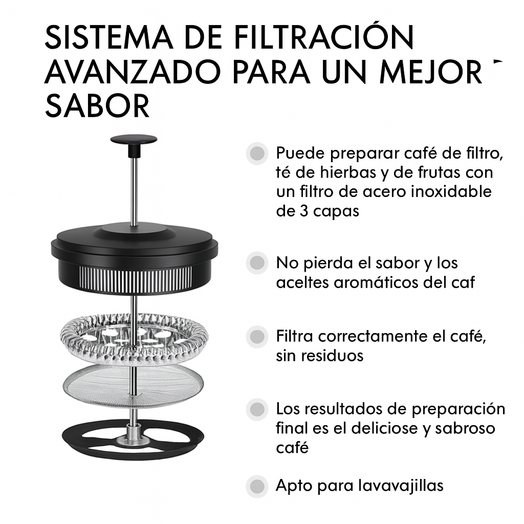French Press Barista Edition 1000 ml – Vidrio Borosilicato Café de Especialidad